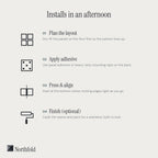 How to install 3D wall panels in four steps